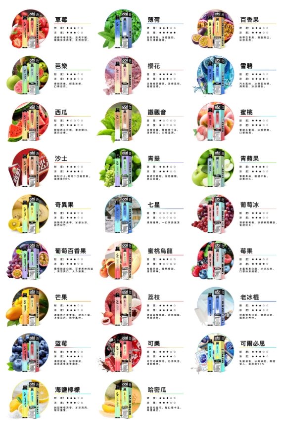 OBI一次性 拋棄式 菸蛋 空倉 油品