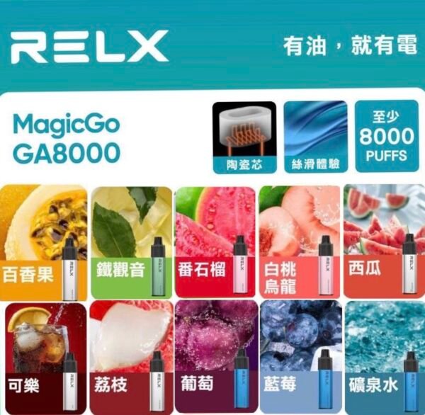 悅客 REXL 8000口，一體式設計，內建電量，隨時隨地開盒即用。